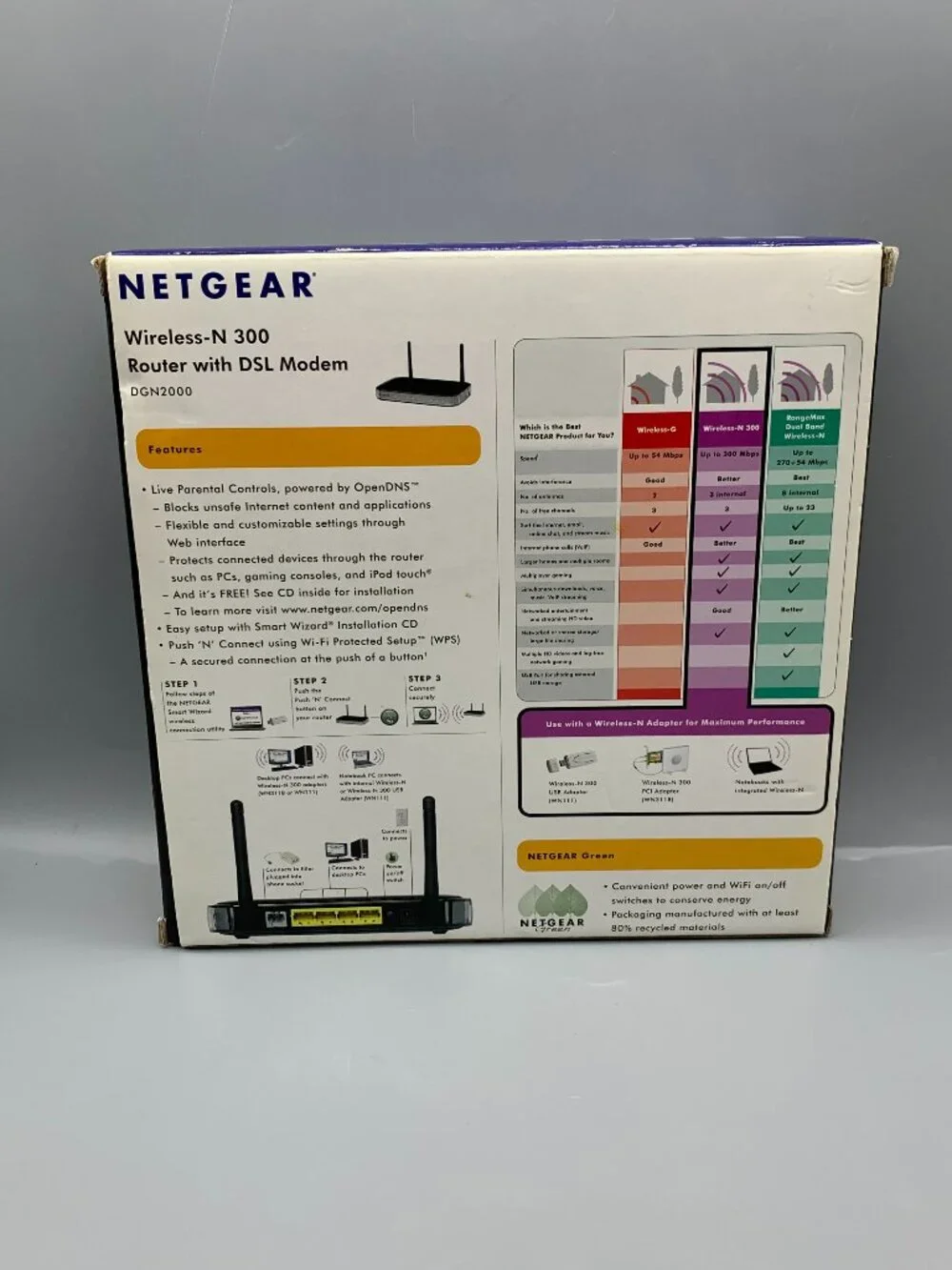 NEW in BOX Neatgear Wireless N300 Router with DSL Modem